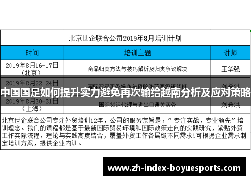 中国国足如何提升实力避免再次输给越南分析及应对策略