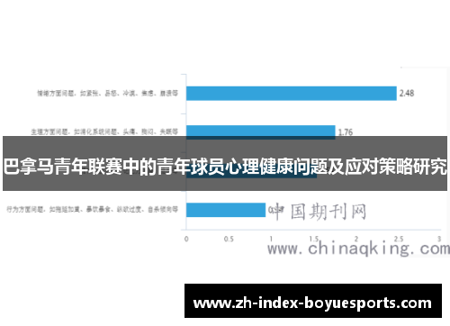 巴拿马青年联赛中的青年球员心理健康问题及应对策略研究