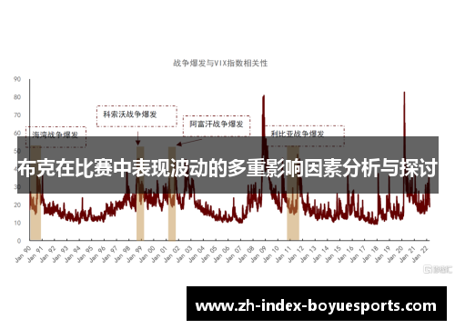布克在比赛中表现波动的多重影响因素分析与探讨