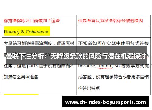 曼联下注分析：无降级条款的风险与潜在机遇探讨