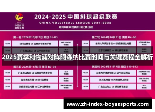 2025赛季利物浦对阵阿森纳比赛时间与关键赛程全解析 2025赛季利物浦对阵阿森纳比赛时间与关键赛程全解析