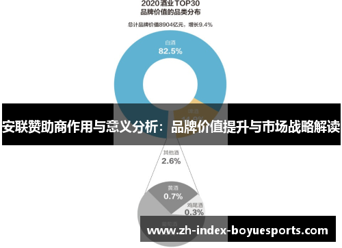 安联赞助商作用与意义分析:品牌价值提升与市场战略解读 安联赞助商作用与意义分析:品牌价值提升与市场战略解读