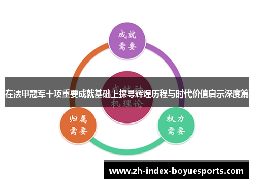 在法甲冠军十项重要成就基础上探寻辉煌历程与时代价值启示深度篇