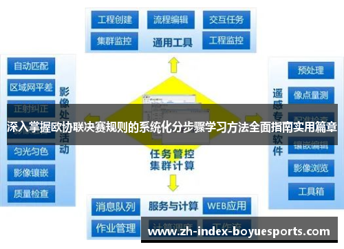 深入掌握欧协联决赛规则的系统化分步骤学习方法全面指南实用篇章