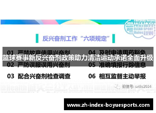 篮球赛事新反兴奋剂政策助力清洁运动承诺全面升级