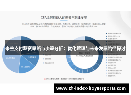 米兰支付薪资策略与决策分析:优化管理与未来发展路径探讨 米兰支付薪资策略与决策分析:优化管理与未来发展路径探讨