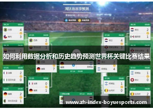 如何利用数据分析和历史趋势预测世界杯关键比赛结果 如何利用数据分析和历史趋势预测世界杯关键比赛结果