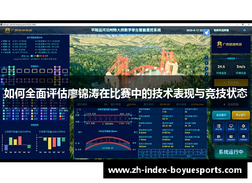 如何全面评估廖锦涛在比赛中的技术表现与竞技状态 如何全面评估廖锦涛在比赛中的技术表现与竞技状态