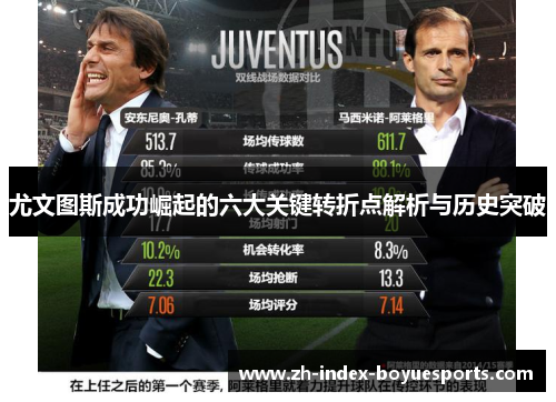 尤文图斯成功崛起的六大关键转折点解析与历史突破