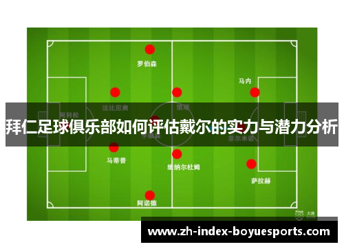拜仁足球俱乐部如何评估戴尔的实力与潜力分析