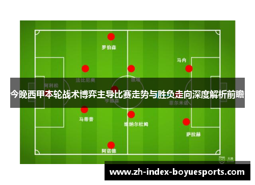 今晚西甲本轮战术博弈主导比赛走势与胜负走向深度解析前瞻
