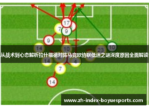 从战术到心态解析拉什福德对阵马竞欧协联低迷之谜深度原因全面解读