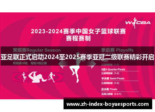 亚足联正式启动2024至2025赛季亚冠二级联赛精彩开启