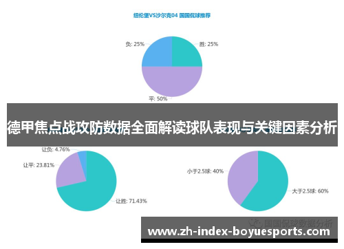 德甲焦点战攻防数据全面解读球队表现与关键因素分析